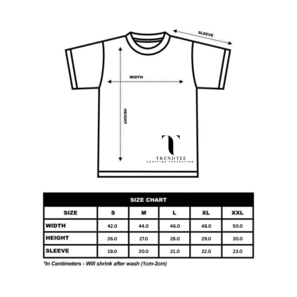 size